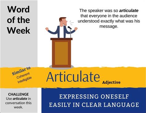 articulate word generator|Iba pa.